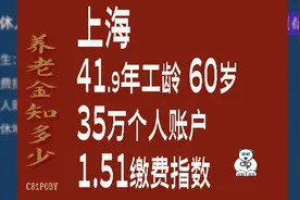 上海市，工龄41.9年，个人账户35万元，60岁退休养老金计算视频封面