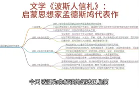 《波斯人信札》：启蒙思想家孟德斯鸠代表作视频封面