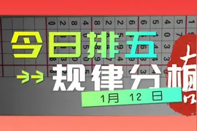 排列三排列五 1 月 12 日 走势图视频封面