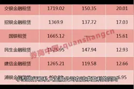 各地小型银行与私人金融公司没有区别，都是一群吸血鬼！视频封面