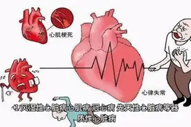 事业编体检哪种情况不能通过，事业单位入职体检不合格怎么办?视频封面
