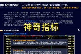 神奇的指标视频封面