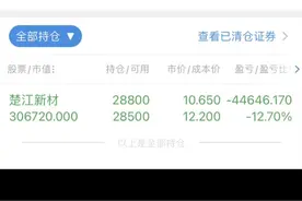 自我总结视频封面