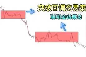 即使再过100+年，这个突破回调交易策略还是这么好用！视频封面
