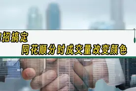 一招搞定同花顺分时成交量颜色设置视频封面