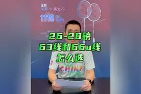 不同的磅数 球线的效果也是不一样的视频封面