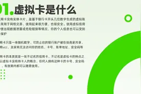 给大家介绍一下虚拟银行卡视频封面