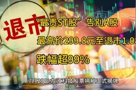 “最贵ST股”告别A股，最高价299.8元至退市1.08元，跌幅超99%视频封面
