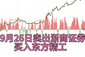 9月26日卖出浙商证券买入东方精工视频封面