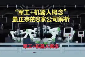 军工+机器人概念，最正宗的8家公司解析！视频封面