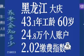 黑龙江大庆，工龄43.1年，个人账户24.8万，60岁退休养老金计算视频封面