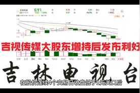 股价连续4日低于1元，吉视传媒大股东增持后果断发布利好！视频封面