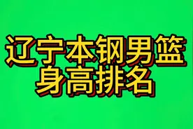 辽宁本钢男篮身高排名，你知道吗？视频封面