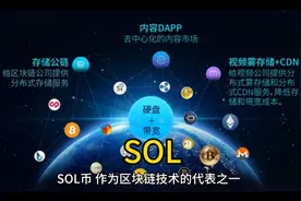 SOL币视频封面