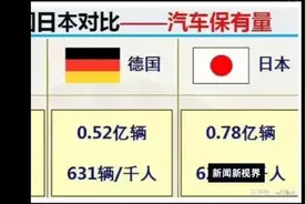 三大制造业的竞争：中国制造的新挑战与机遇视频封面