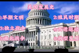 美国的发展史完整版视频封面