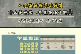 八字基础之（十三）什么是神煞-华盖查法详解。视频封面