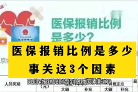 医保报销比例是多少，事关这3个因素视频封面