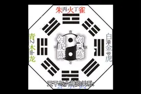 易经必备口诀21-十天干与六神关系 青龙朱雀勾陈白虎玄武腾蛇视频封面