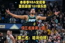 入围本赛季NBA常规赛最新180俱乐部的三名球员，第二名：哈利伯顿视频封面