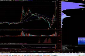 2024.3.8荣科科技视频封面