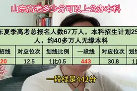 山东高考多少分可以上公办本科视频封面