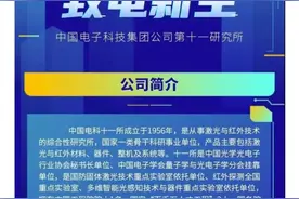 中国电子科技集团公司第十一研究所2024年校园招聘视频封面