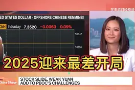 首席经济学家洪灏英文采访大胆发言！2025迎来最差开局.视频封面