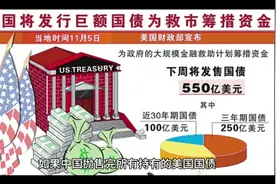 中国抛售完美国国债，对中国经济发展有什么影响？视频封面