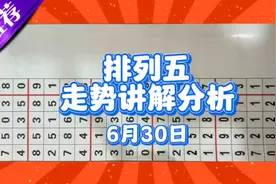 排列五最新规律走势分析视频封面