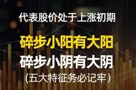 碎步小阳有大阳，代表处于上涨初期，牢记这五大特征抓牛股视频封面