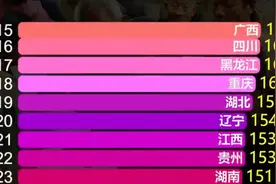 中央全国两会代表建议提高农村养老金标准视频封面