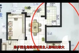 房子西北角缺角，最家里男主人的影响分析！视频封面