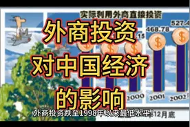 外商投资对中国经济的影响视频封面