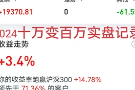 2024年小目标：炒股十万变百万实盘记录视频封面