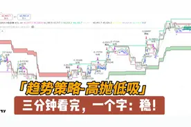 趋势策略，高抛低吸，三分钟看完，一个字：稳！视频封面