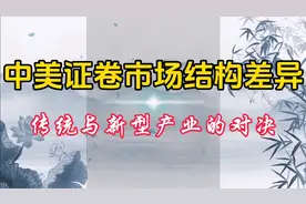 中国经济转型：从传统制造业向高端产业的转型之路视频封面