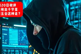 2月20日收评，明日周五走势预判视频封面