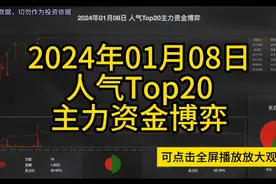 2024年01月08日人气Top20主力资金博弈视频封面