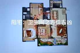 住宅卫生间方位之吉凶视频封面