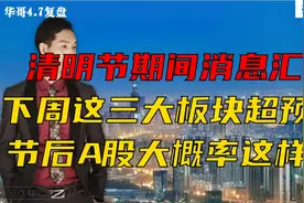 清明节期间消息汇总，这三大板块超预期，节后A股大概率这样走！视频封面