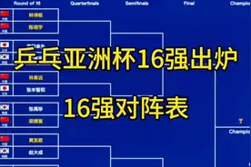 16强对阵表出炉，谁能夺冠？视频封面