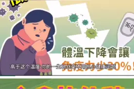 低体温是病根视频封面
