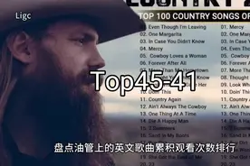 油管英文歌曲观看次数排行Top50视频封面
