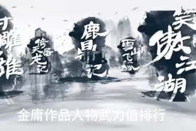 金庸笔下15部作品人物武力值排行榜视频封面