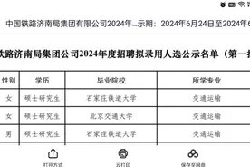 2024济南铁路局招聘人员名单公示1703人，院校及专业视频封面