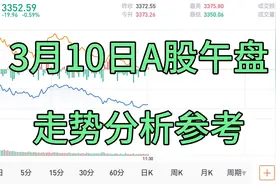 2025年3月10日A股午盘走势分析及预判#股市行情##A股#视频封面