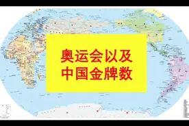 历届奥运会举办地及中国金牌数视频封面