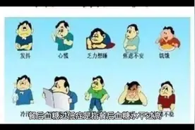 餐后血糖过低症究竟是如何引起的？视频封面