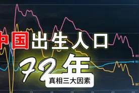中国老龄化严重，出生人口越来越少，是什么原因导致的？视频封面